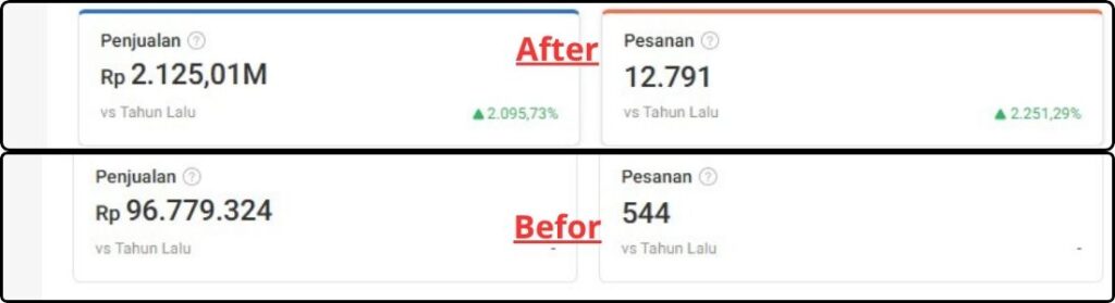 Ads Shopee 1 dararidigital