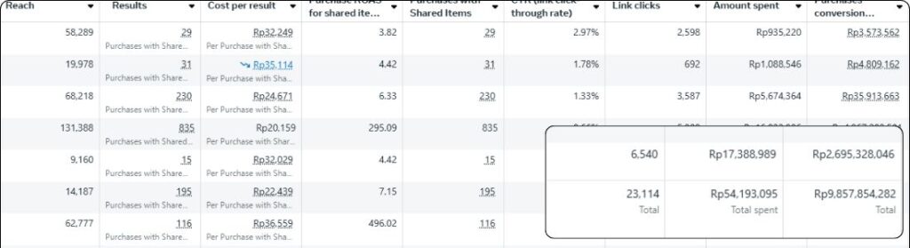 CPAS 1 DARARIDIGITAL