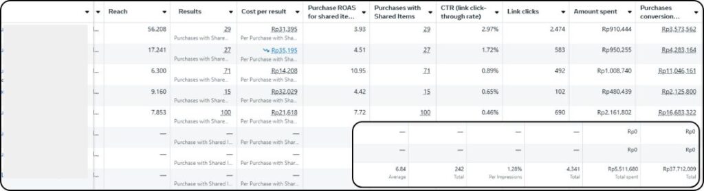 CPAS 2 DARARIDIGITAL
